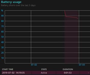 battery report