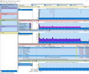 Windows Performance Toolkit