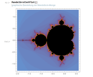 Wolfram Mathematica