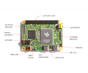 Coral Dev Board Mini