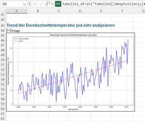 Python in Excel