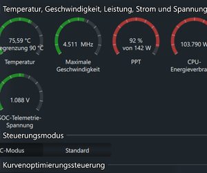 CPU-Stresstest