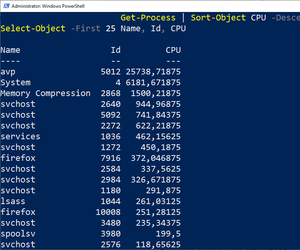 Powershell mit KI
