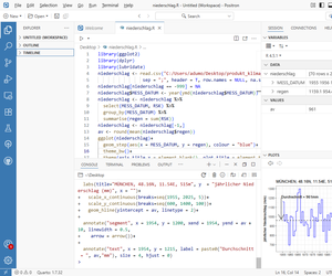 Positron: IDE für Python und R